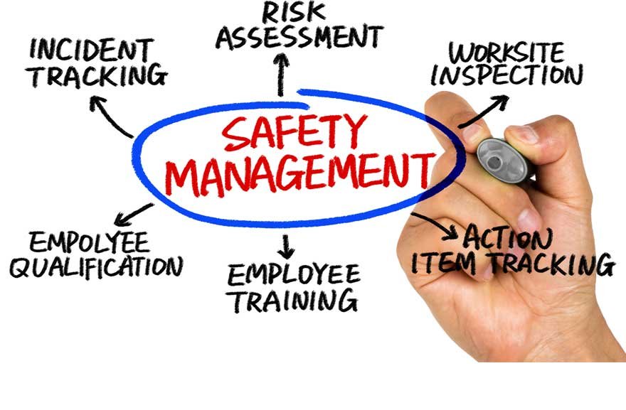Process Safety Management